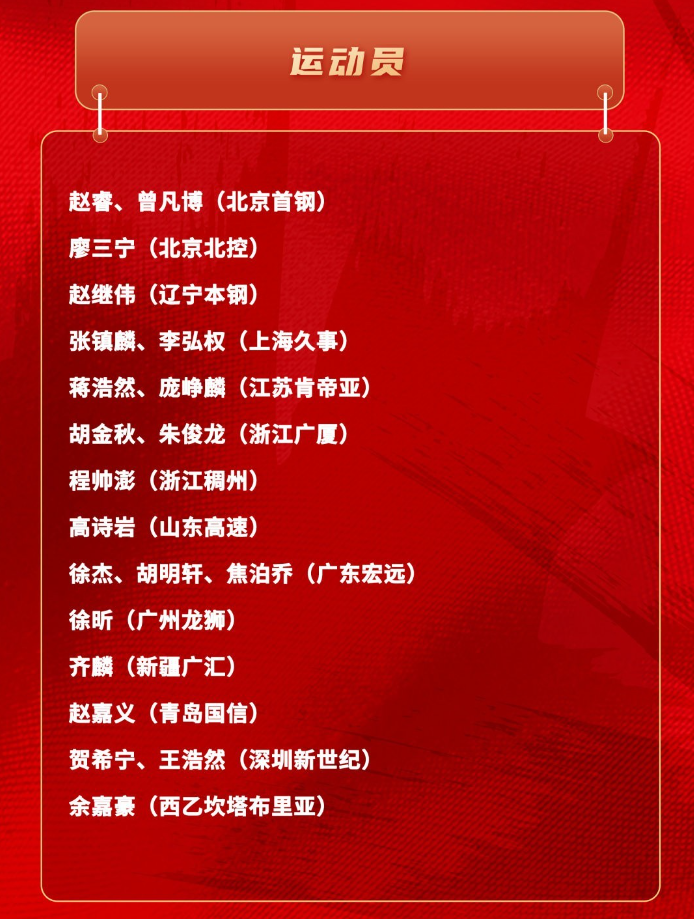 元游棋牌登录入口-郭士强霸气！其他主帅不敢用的人 被他招入中国男篮 上演草根逆袭